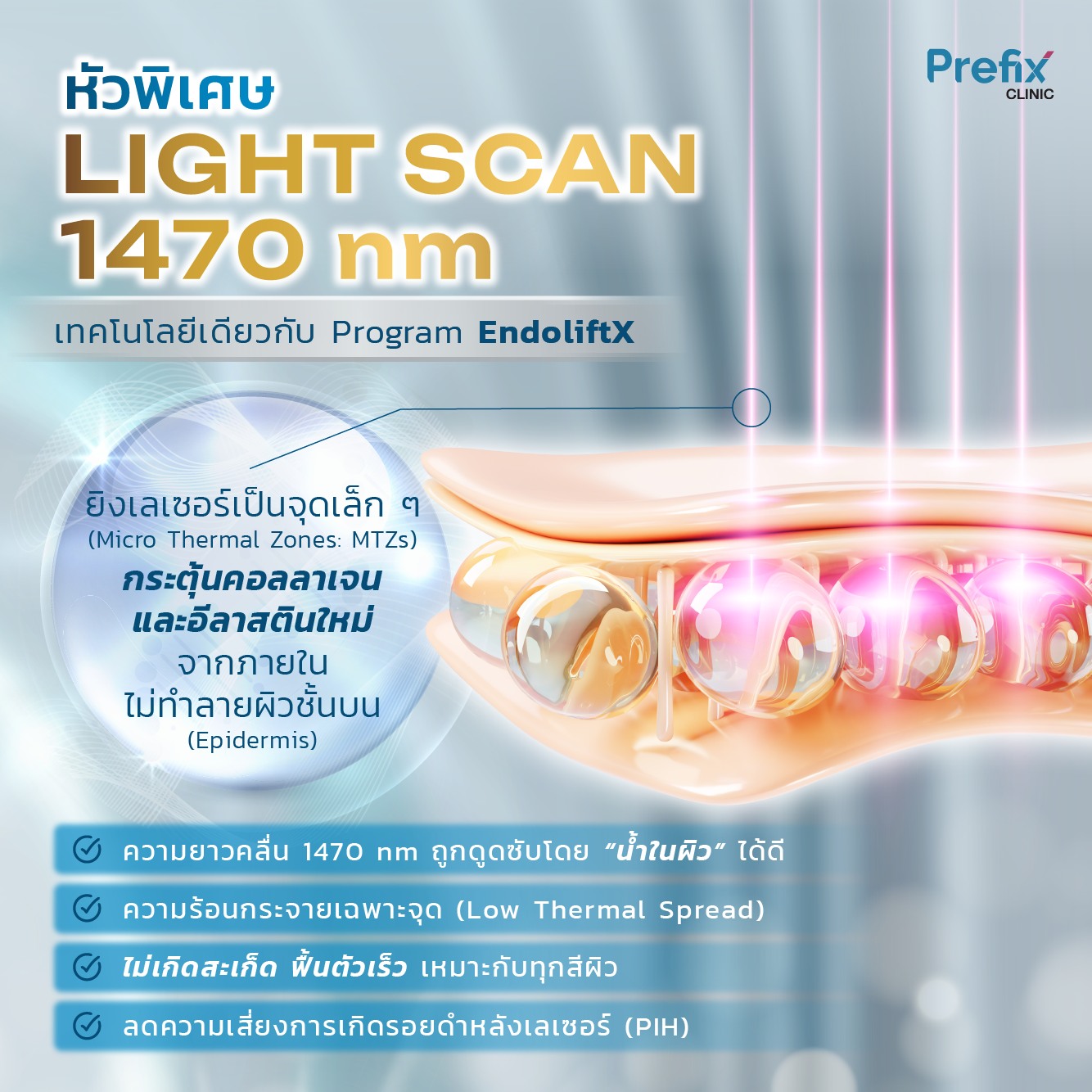 เพิ่มผลลัพธ์ Skin Remodeling Program